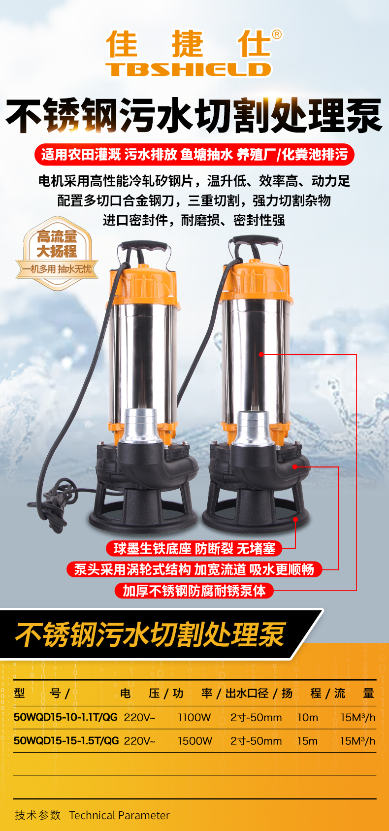 污水处理泵.jpg